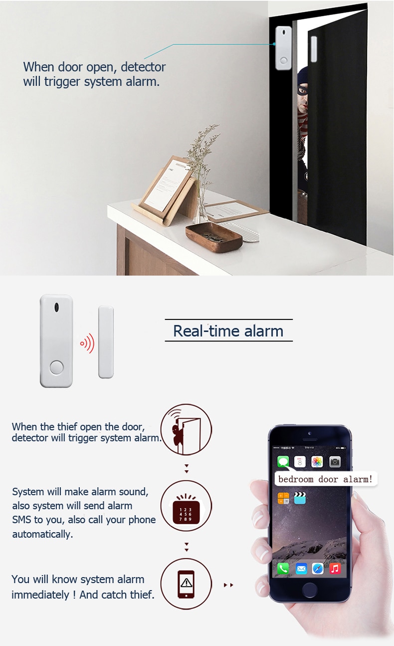 Wireless GSM APP Control Alarm System Wireless GSM APP Control Alarm System
