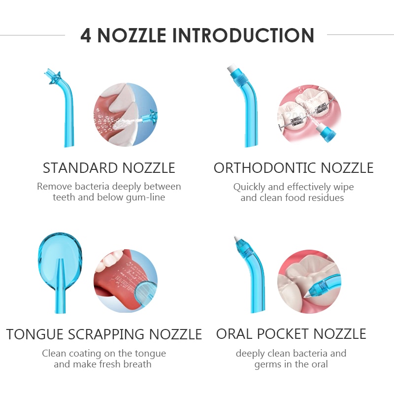 L’irrigateur portatif dentaire de Jet d’eau d’usb de Soocas W3 a Rechargeable l’irrigateur IPX7 pour nettoyer des dents